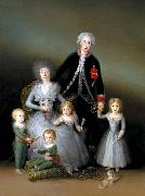 The Family of the Duke of Osuna Francisco de Goya